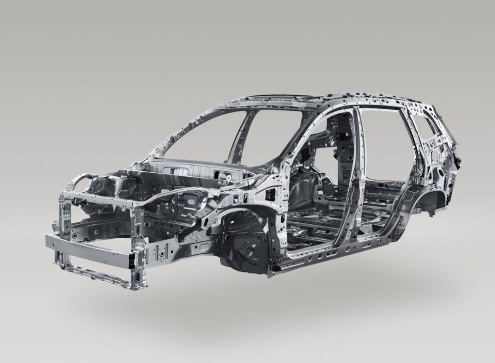 Πλαίσιο υψηλής αντοχής